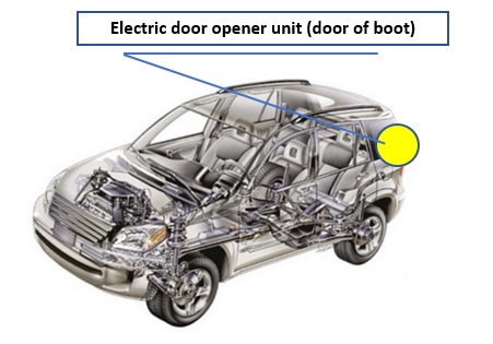 electric door opener unit