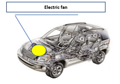 electric fan