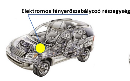 elektromos fényerőszabályozó