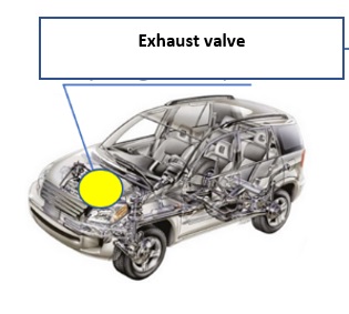 exhaust valve