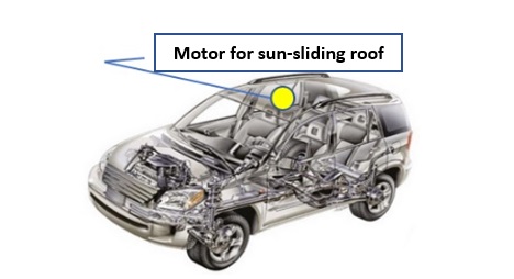 motor for sun sliding roof