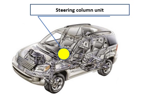 steering column unit